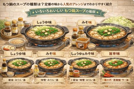 もつ鍋のスープの種類は？定番の味から人気のアレンジまでわかりやすく紹介